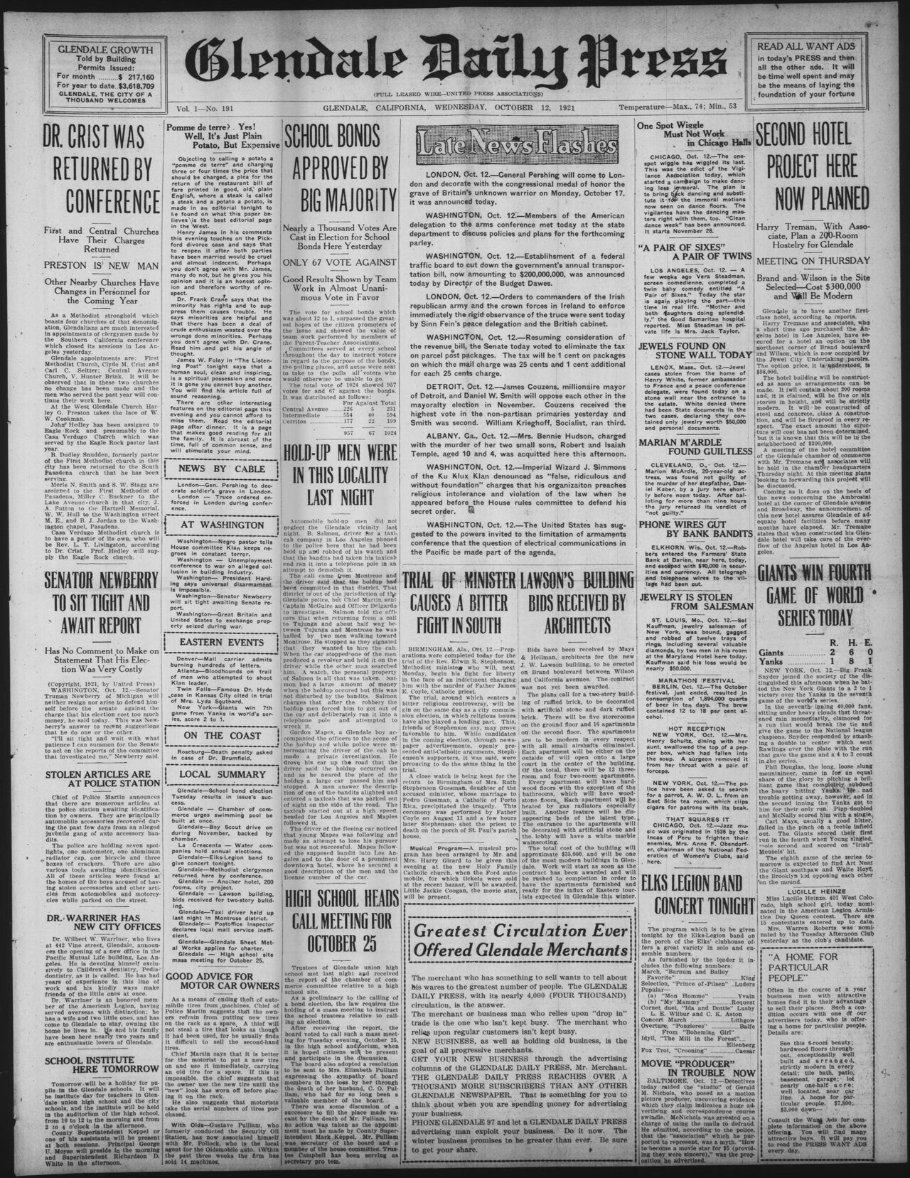 Glendale Daily Press 1921-10-12 (IA cgl 001638)